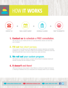 Urban Balance Media Kit